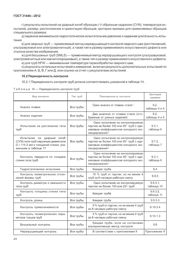 ГОСТ 31444-2012, страница 30