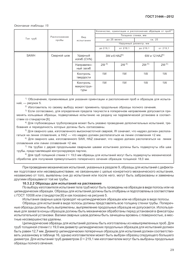 ГОСТ 31444-2012, страница 35