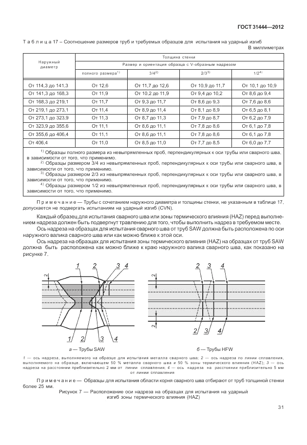 ГОСТ 31444-2012, страница 37