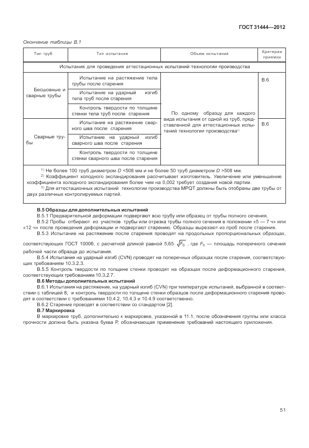 ГОСТ 31444-2012, страница 57