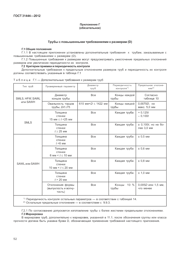 ГОСТ 31444-2012, страница 58