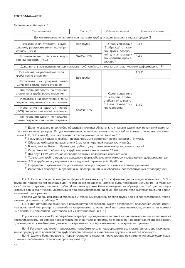 ГОСТ 31444-2012, страница 62