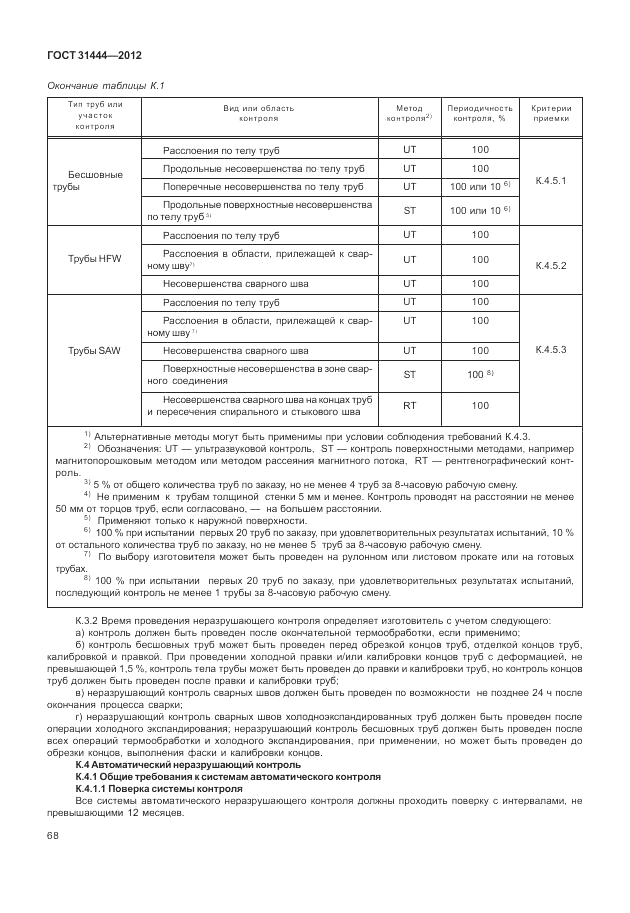 ГОСТ 31444-2012, страница 74