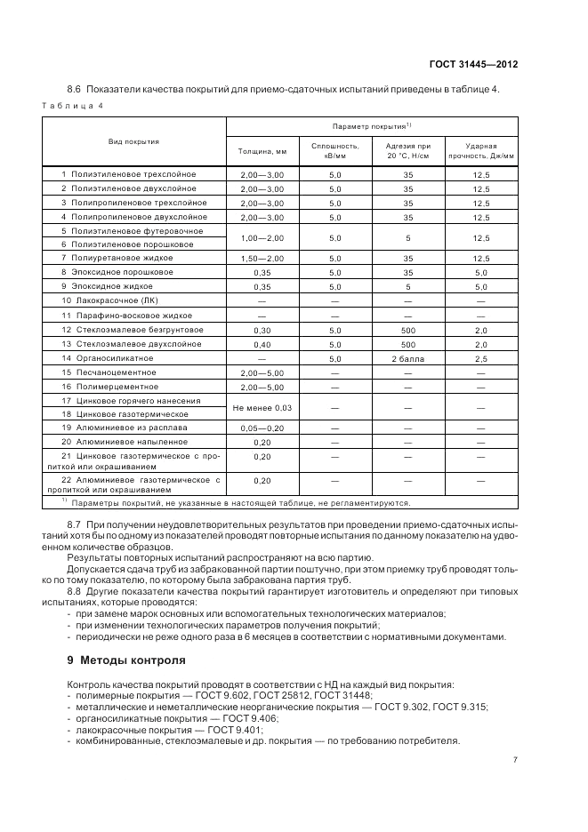 ГОСТ 31445-2012, страница 11