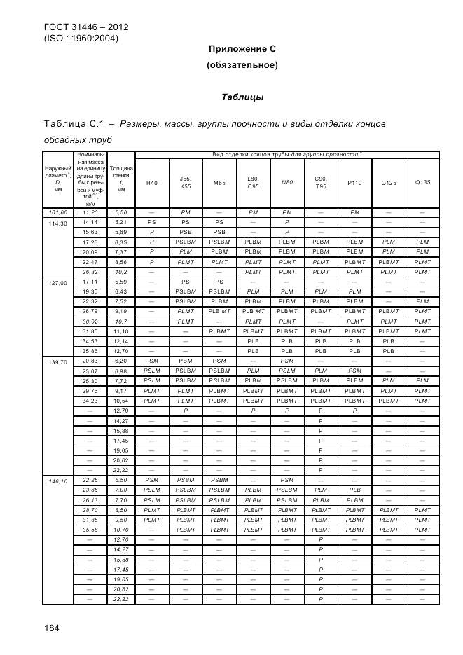 ГОСТ 31446-2012, страница 192