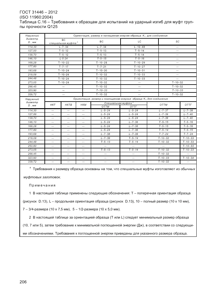 ГОСТ 31446-2012, страница 214