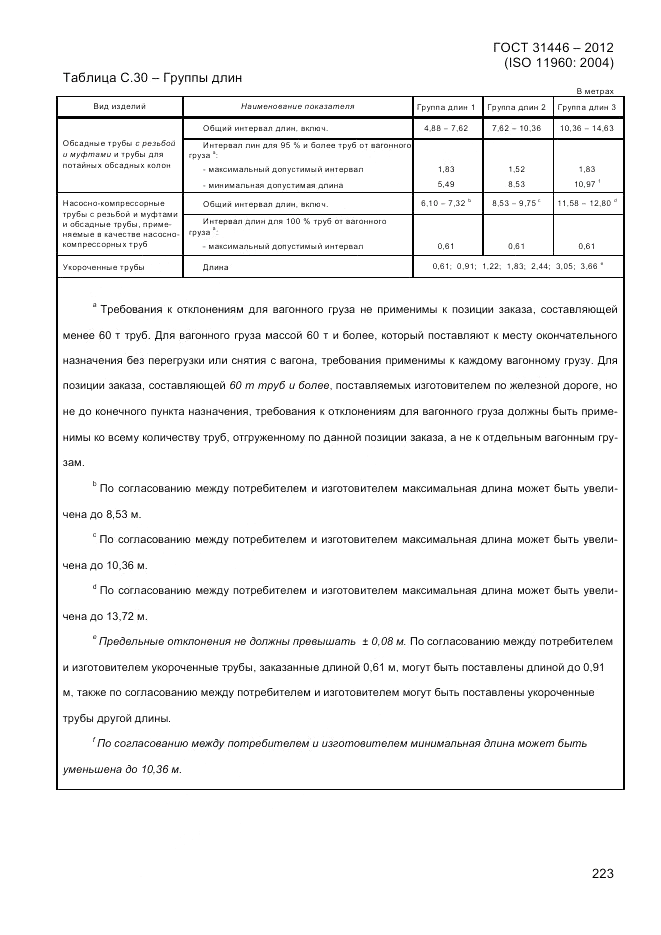 ГОСТ 31446-2012, страница 231