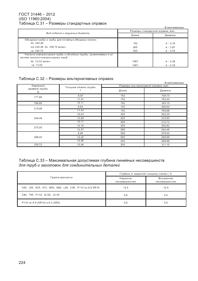 ГОСТ 31446-2012, страница 232