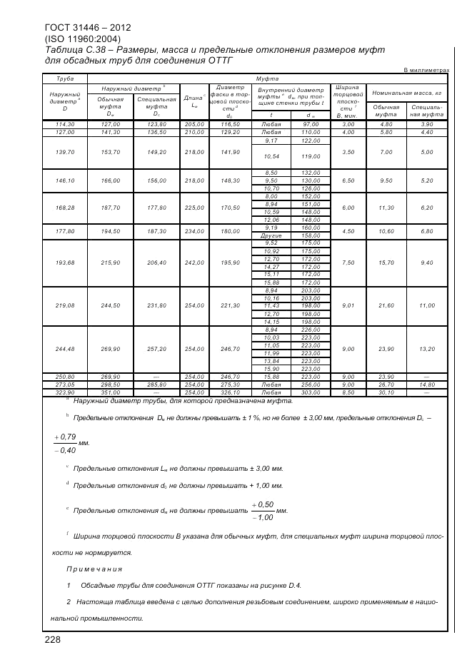 ГОСТ 31446-2012, страница 236