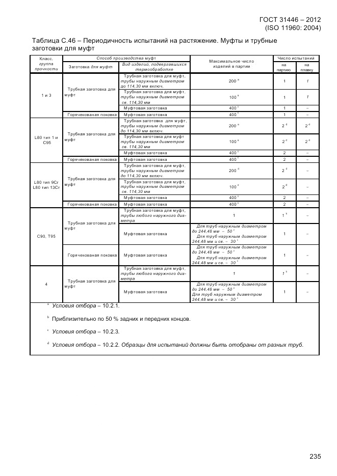 ГОСТ 31446-2012, страница 243