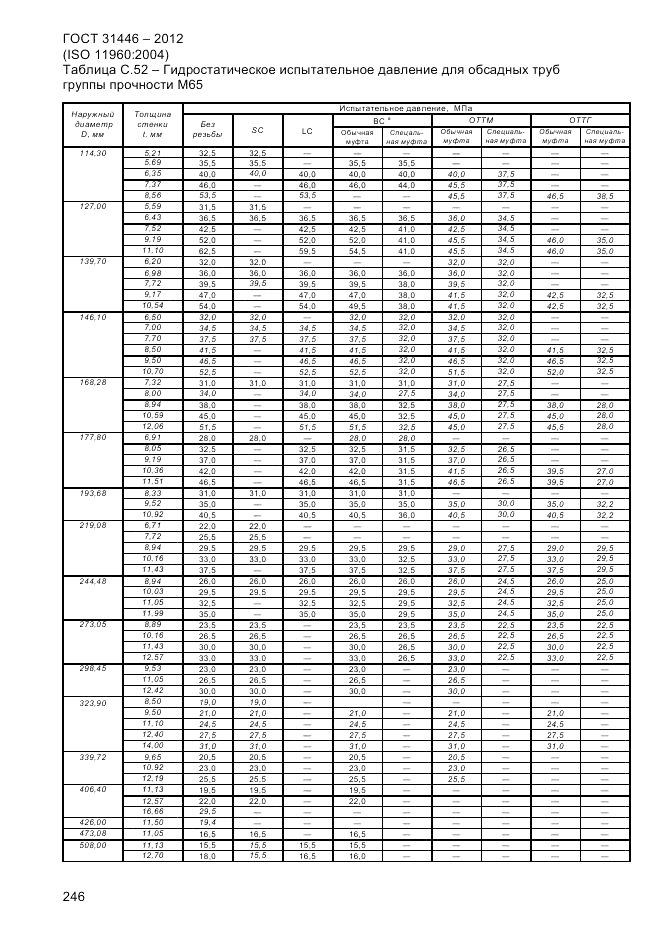 ГОСТ 31446-2012, страница 254