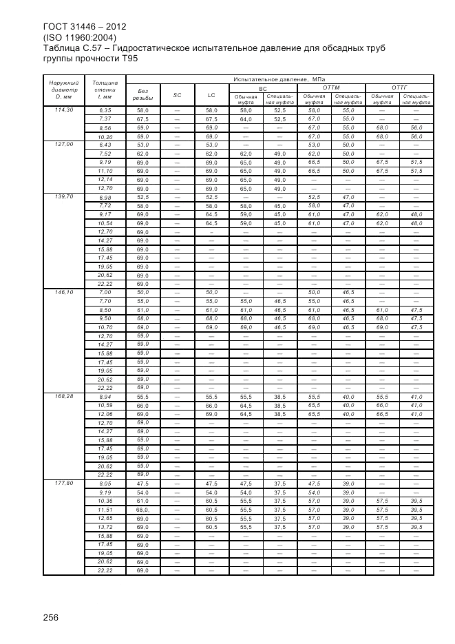 ГОСТ 31446-2012, страница 264