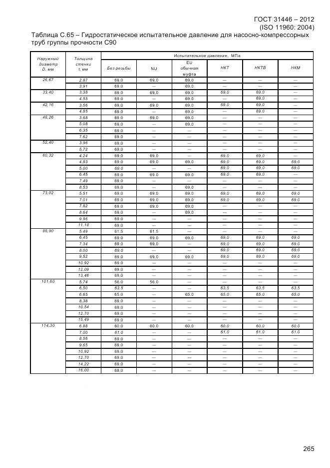 ГОСТ 31446-2012, страница 273