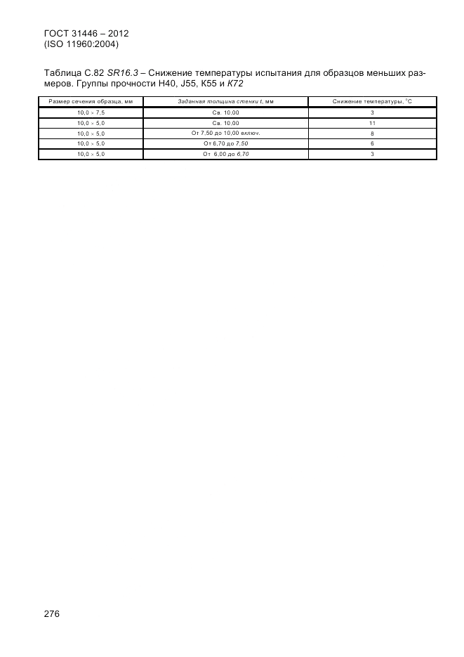ГОСТ 31446-2012, страница 284