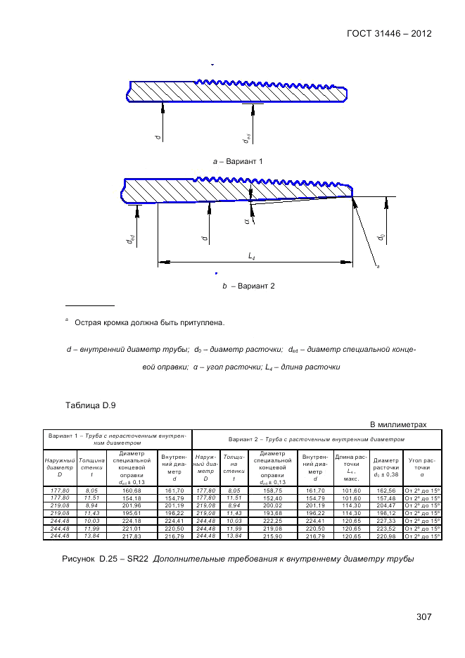 ГОСТ 31446-2012, страница 315