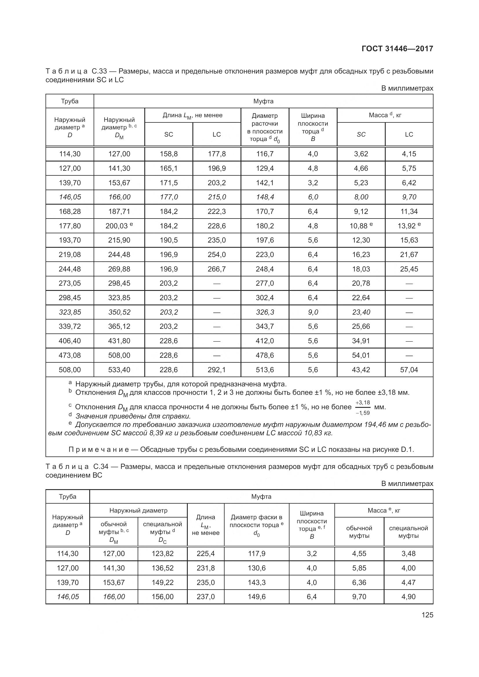 ГОСТ 31446-2017, страница 137