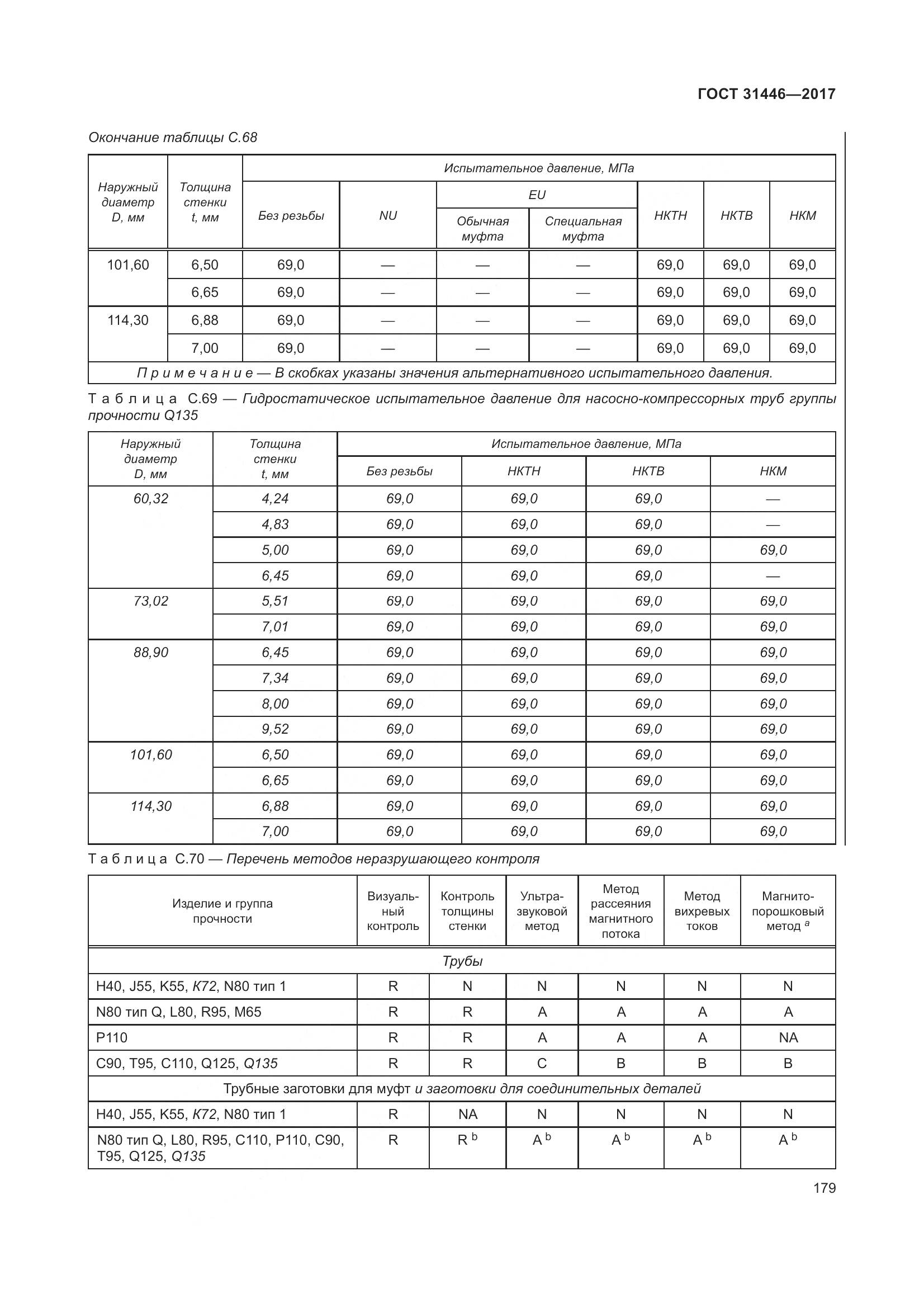 ГОСТ 31446-2017, страница 191