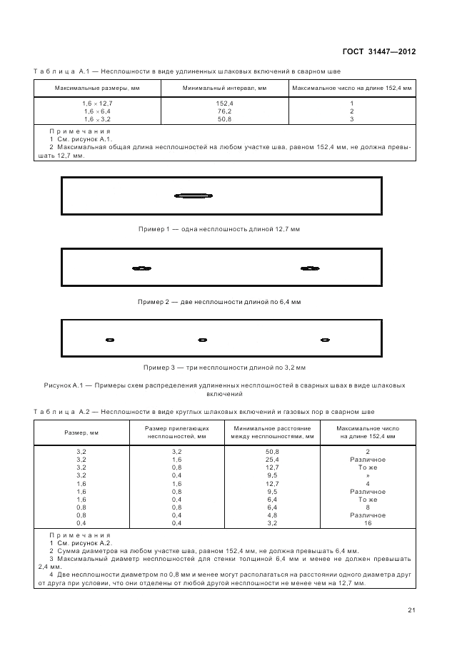 ГОСТ 31447-2012, страница 25