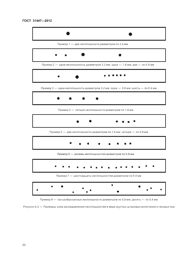 ГОСТ 31447-2012, страница 26