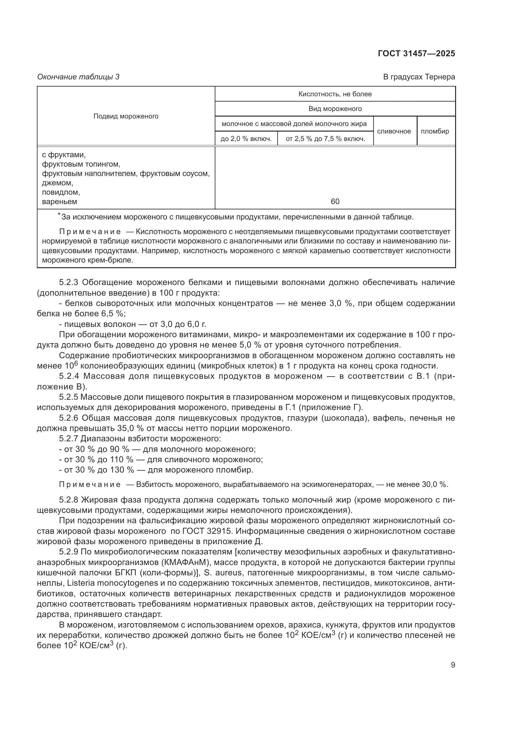 ГОСТ 31457-2025, страница 13