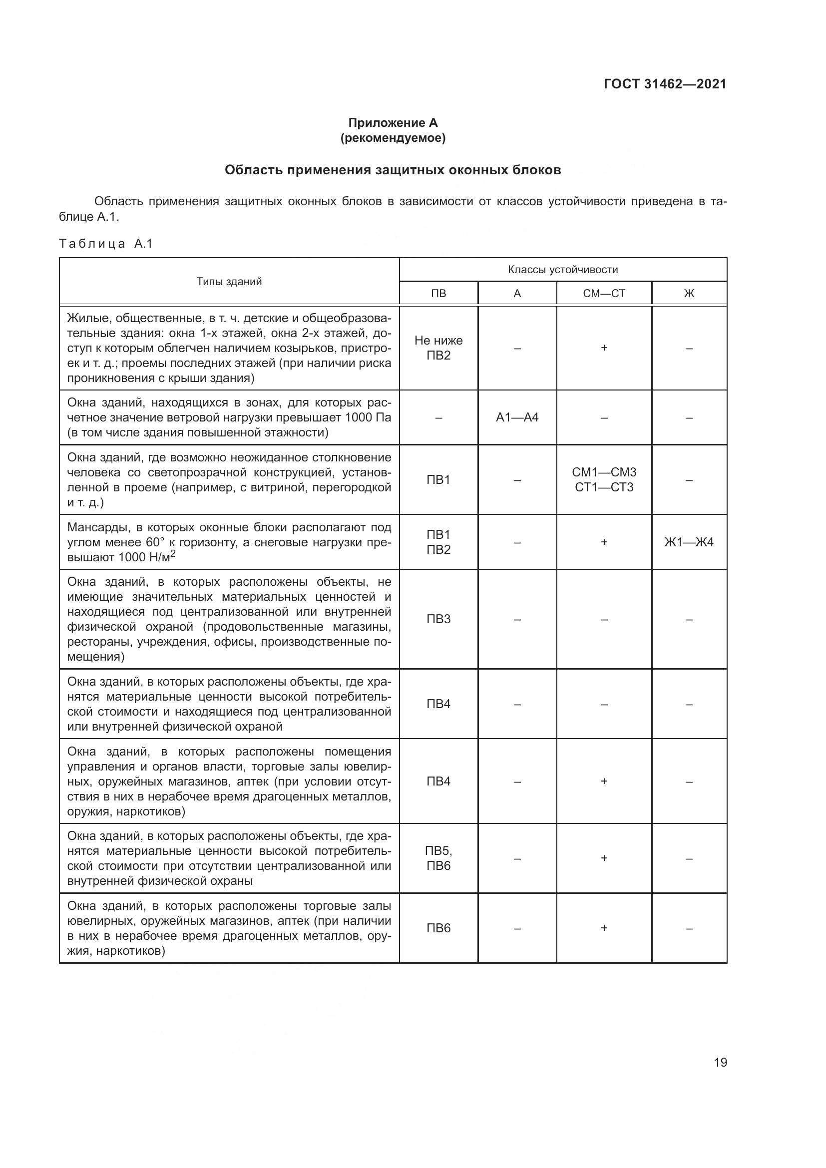ГОСТ 31462-2021, страница 26