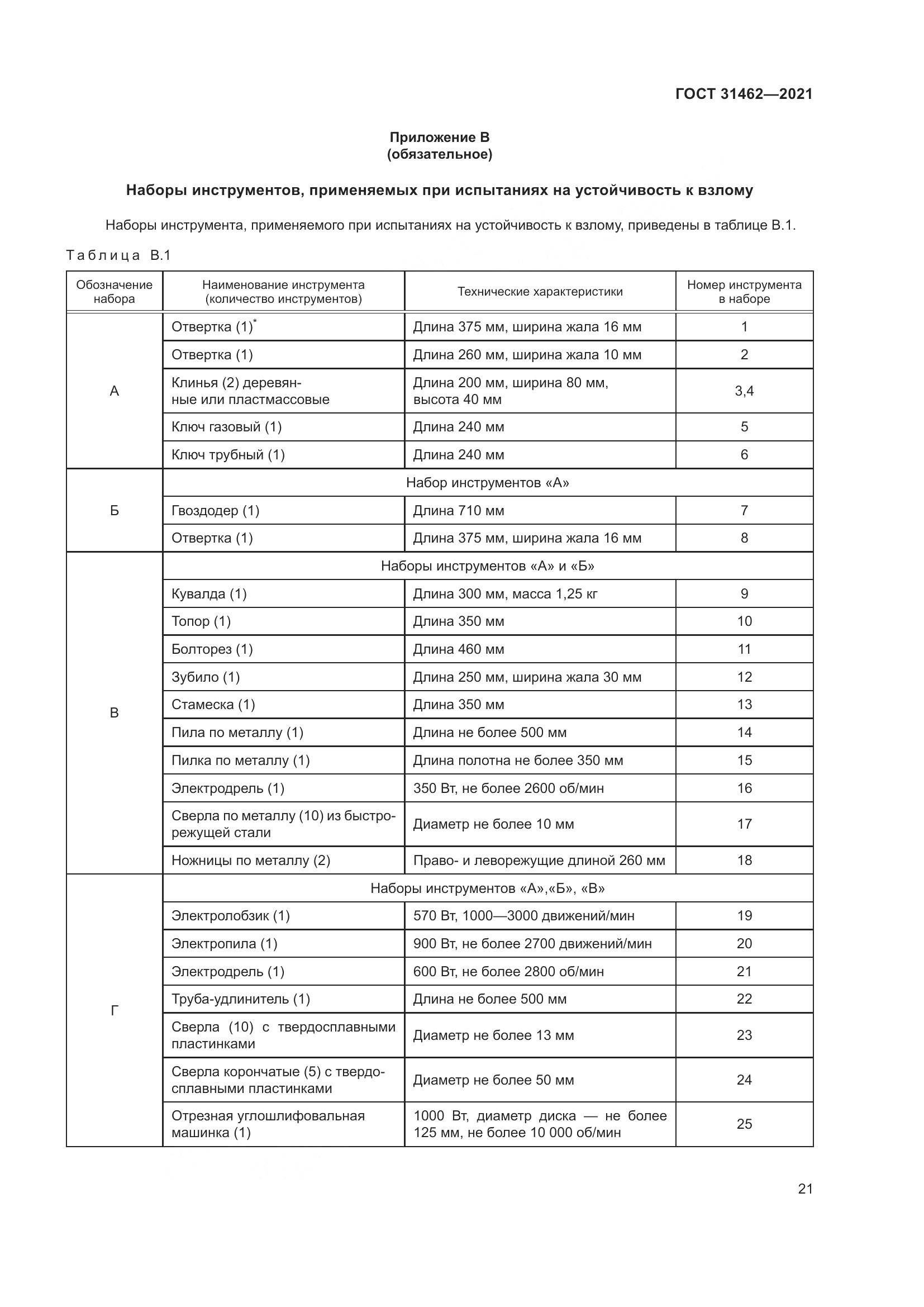 ГОСТ 31462-2021, страница 28