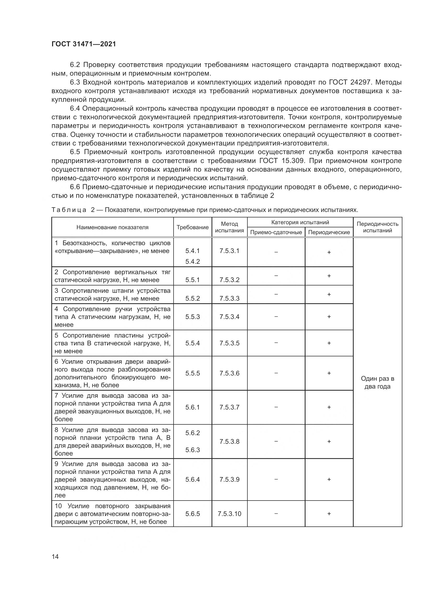 ГОСТ 31471-2021, страница 19