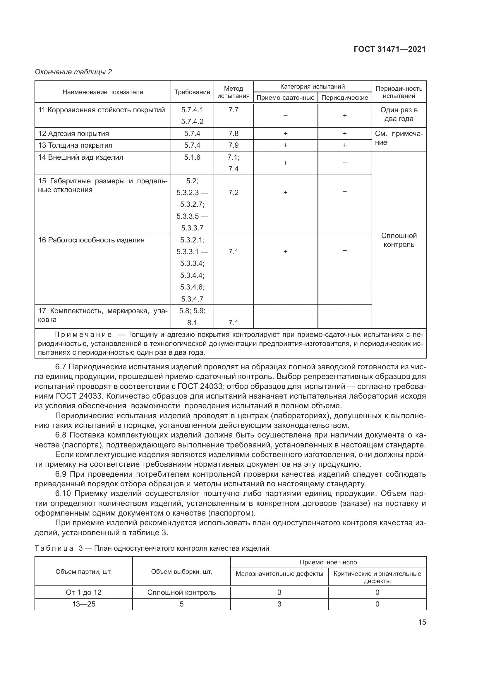 ГОСТ 31471-2021, страница 20
