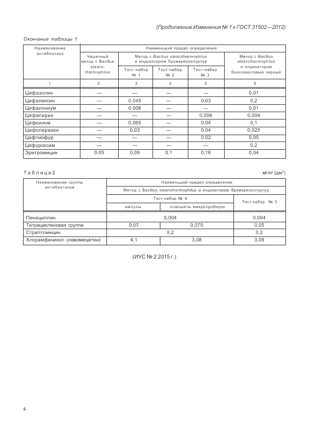 ГОСТ 31502-2012, страница 20