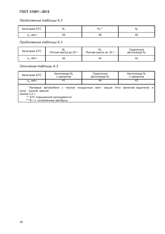 ГОСТ 31507-2012, страница 43