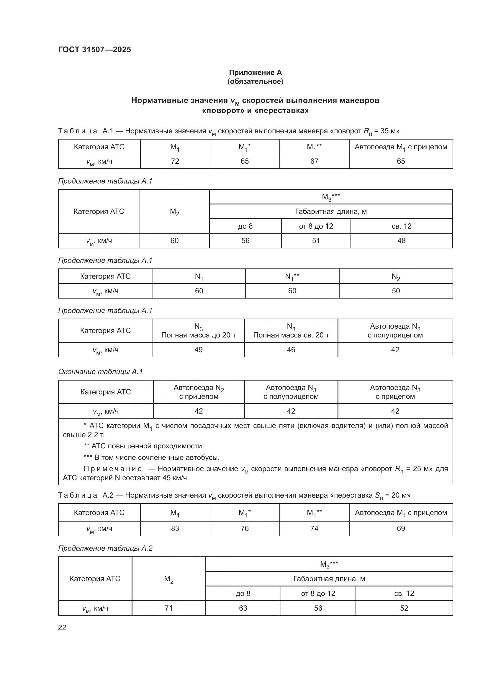 ГОСТ 31507-2025, страница 26