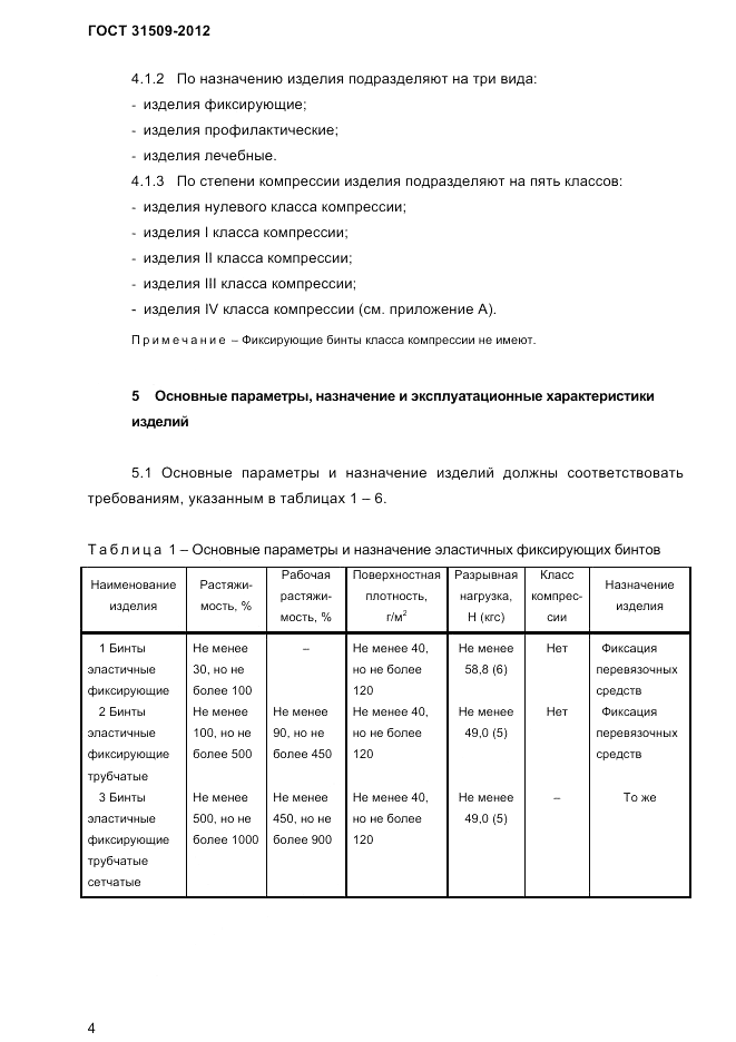 ГОСТ 31509-2012, страница 6