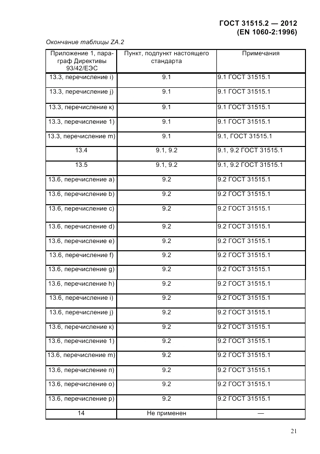 ГОСТ 31515.2-2012, страница 24