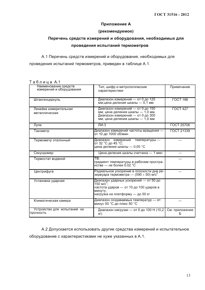 ГОСТ 31516-2012, страница 16