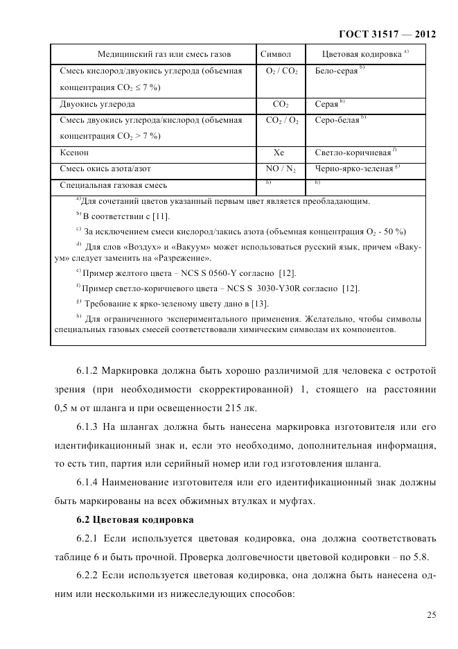 ГОСТ 31517-2012, страница 29
