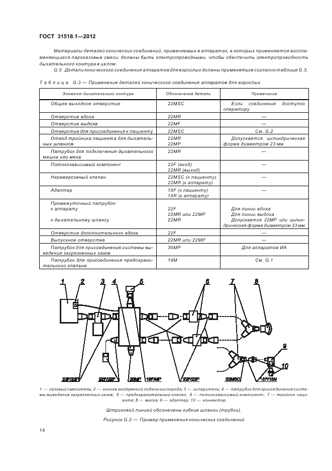 ГОСТ 31518.1-2012, страница 18