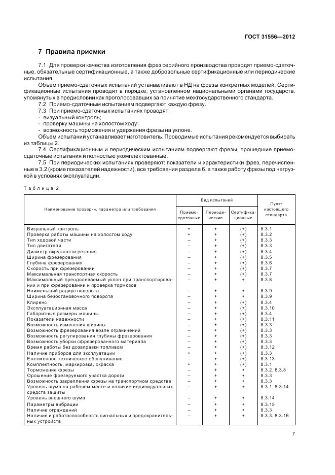 ГОСТ 31556-2012, страница 11