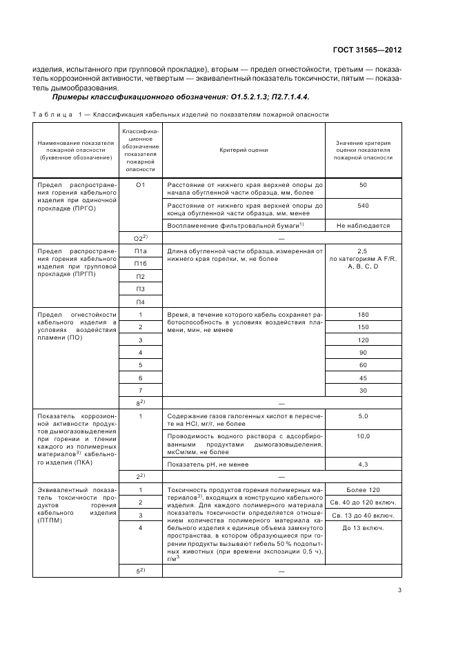 ГОСТ 31565-2012, страница 7