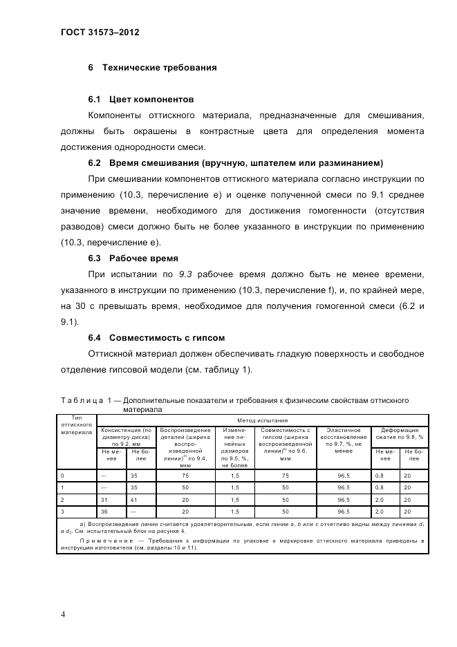 ГОСТ 31573-2012, страница 8