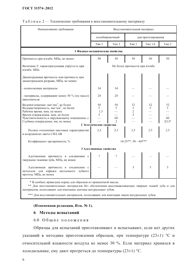 ГОСТ 31574-2012, страница 10