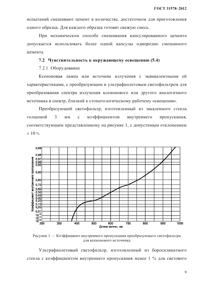 ГОСТ 31578-2012, страница 11