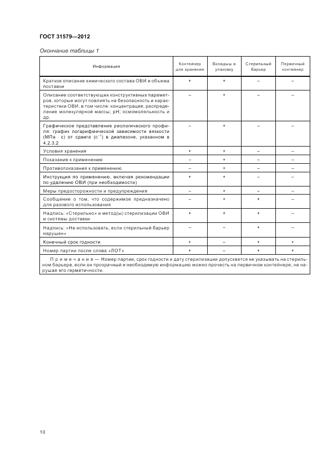 ГОСТ 31579-2012, страница 12