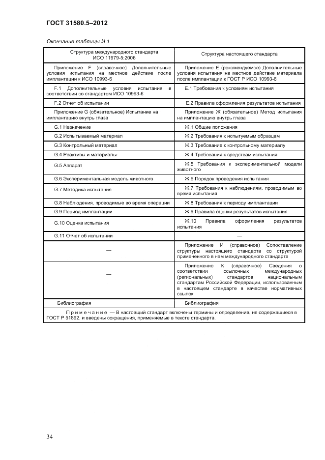 ГОСТ 31580.5-2012, страница 37