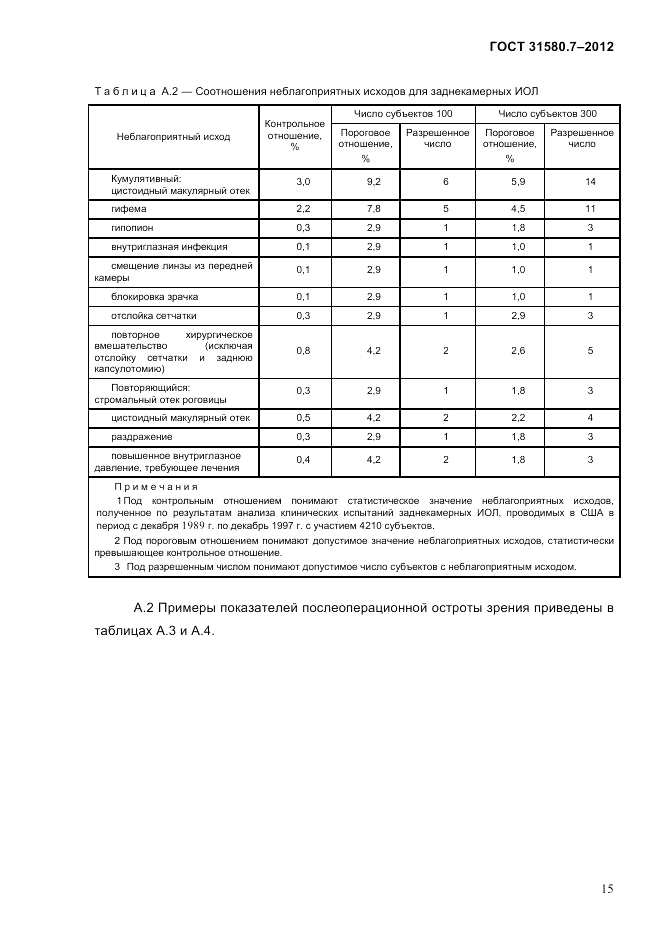 ГОСТ 31580.7-2012, страница 19