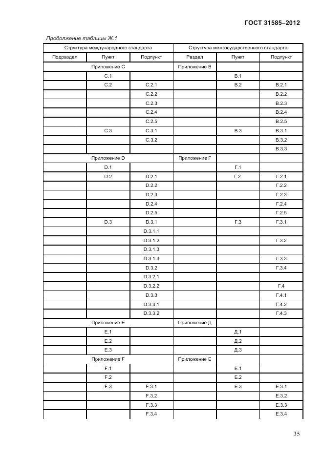 ГОСТ 31585-2012, страница 39