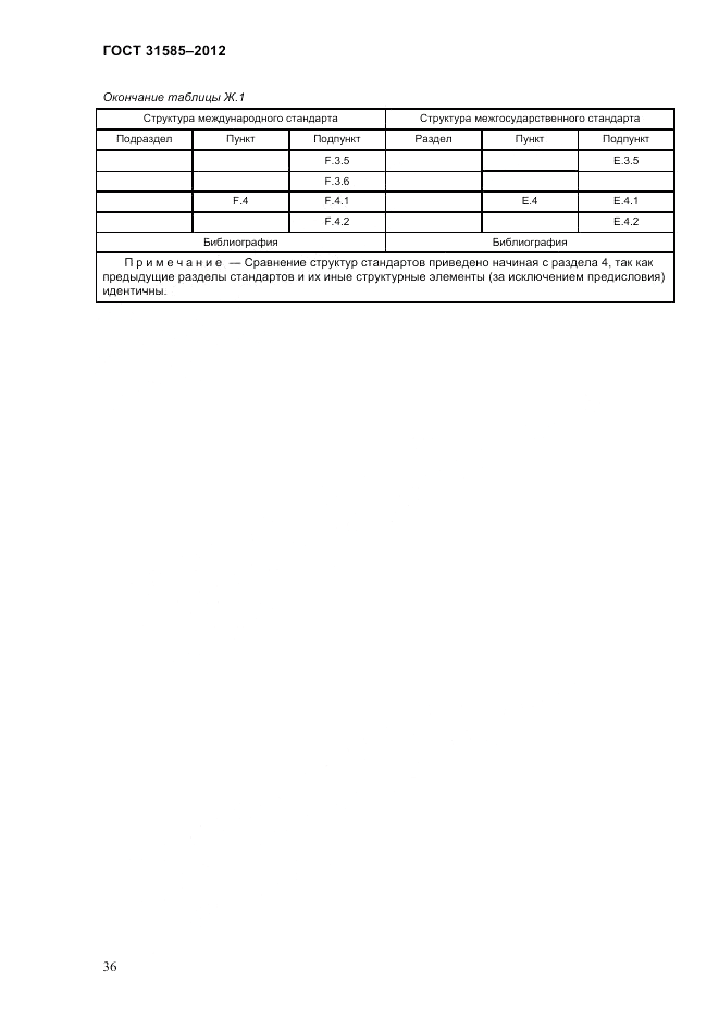 ГОСТ 31585-2012, страница 40