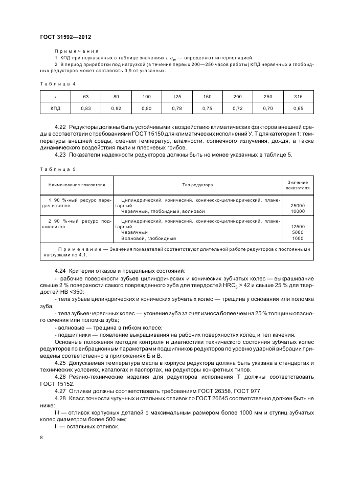 ГОСТ 31592-2012, страница 12