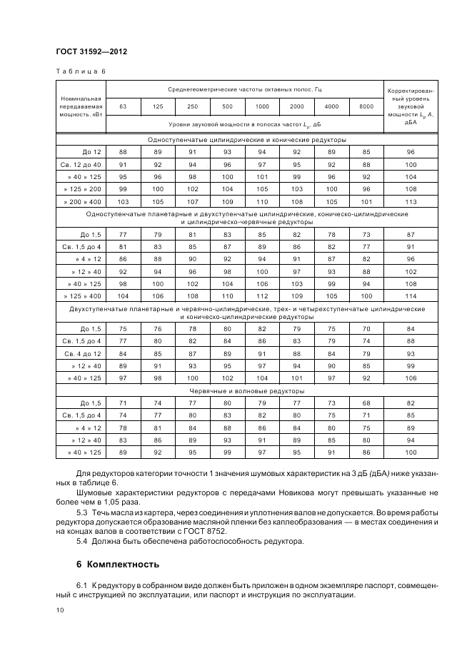 ГОСТ 31592-2012, страница 14