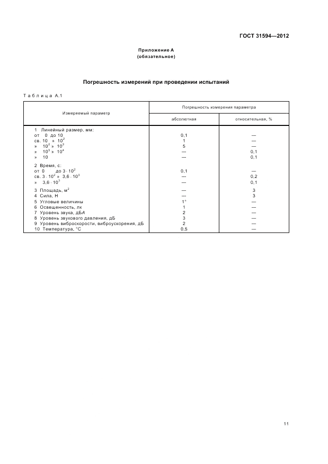 ГОСТ 31594-2012, страница 15