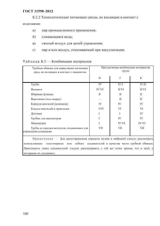 ГОСТ 31598-2012, страница 105